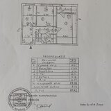 Colentina, Fundeni parc Motodrom